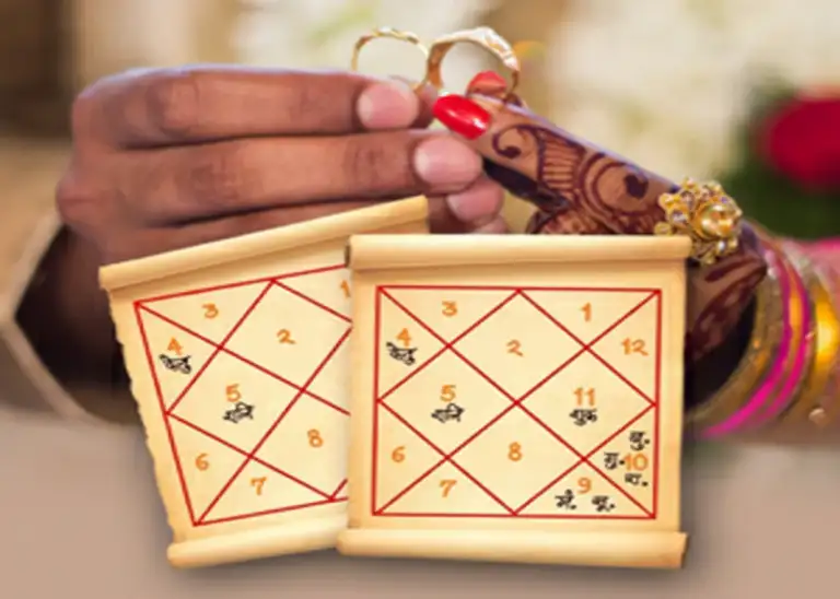 Kundli Matching India