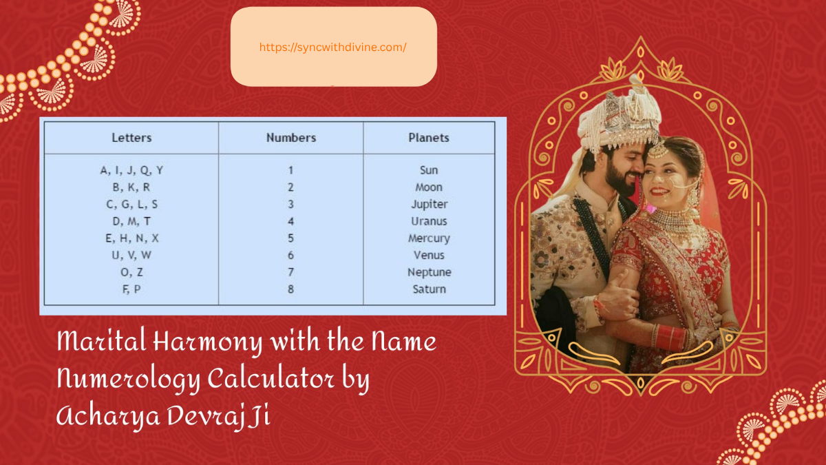 Numerology for Marriage: A Simple Way to Understand Relationship Compatibility